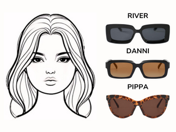 How to Choose the Best Glasses for Your Face Shape Fifth and Ninth